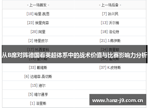 从B席对阵德国看英超体系中的战术价值与比赛影响力分析
